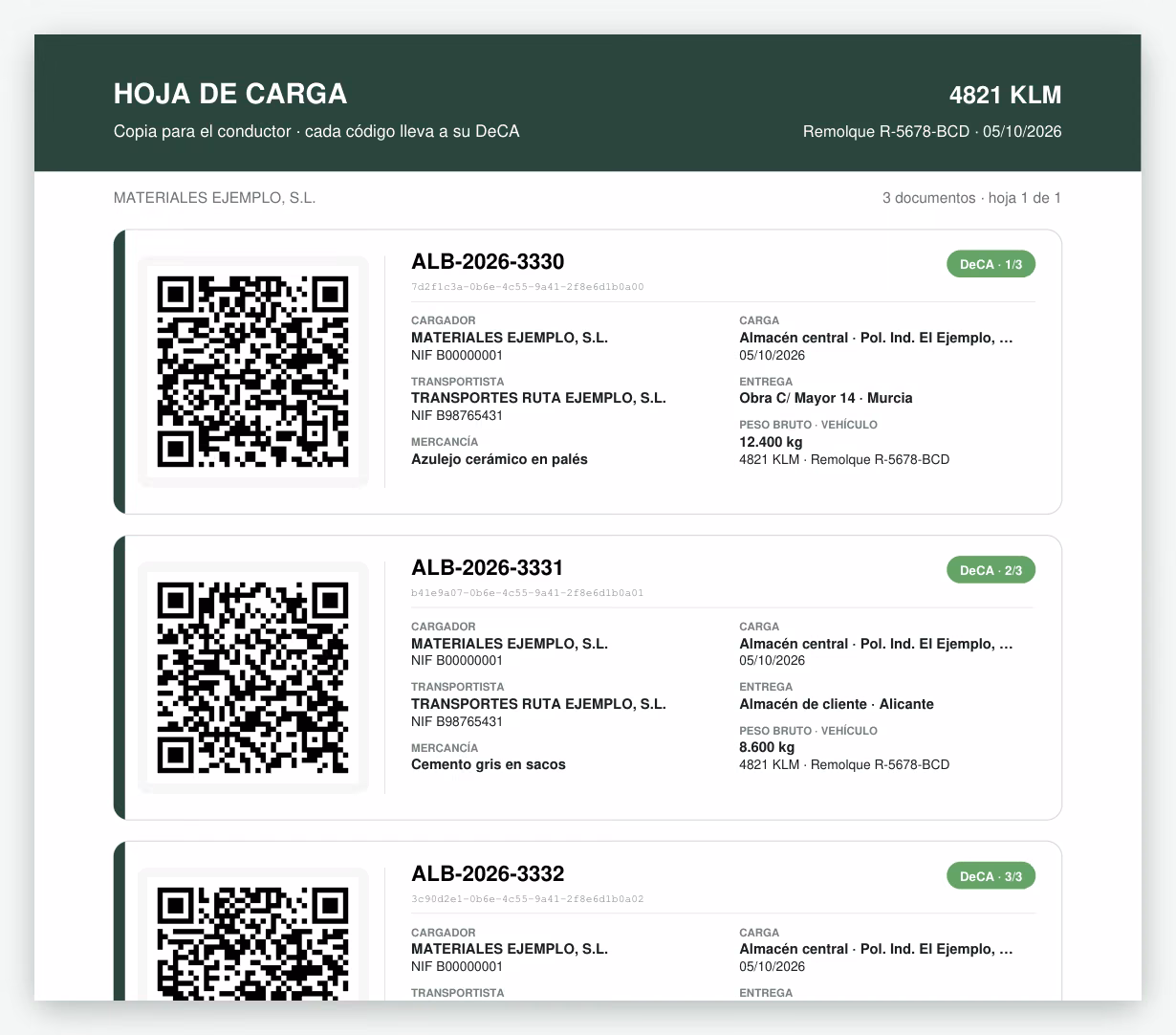 Full de càrrega en PDF amb els QR de tots els DeCA del camió