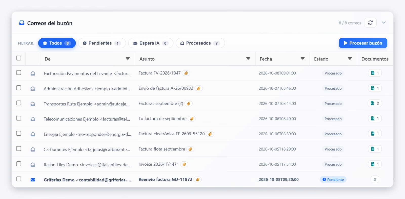 Correos del buzón con sus facturas y los documentos que ha generado cada uno