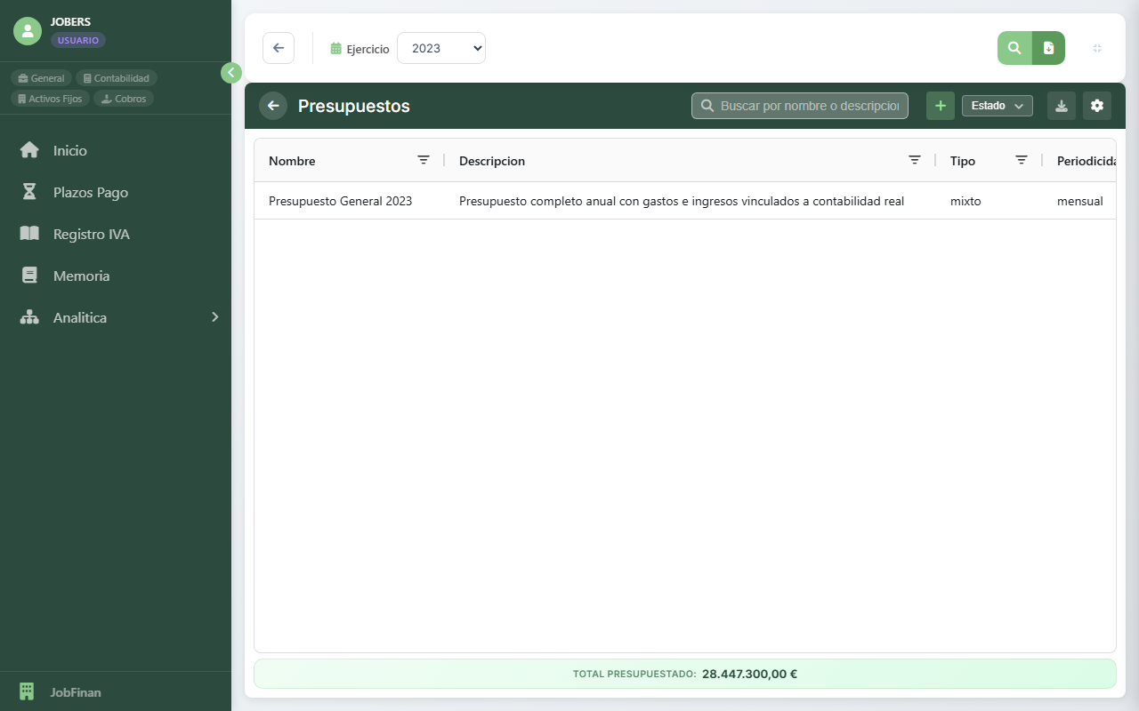 Lista de presupuestos