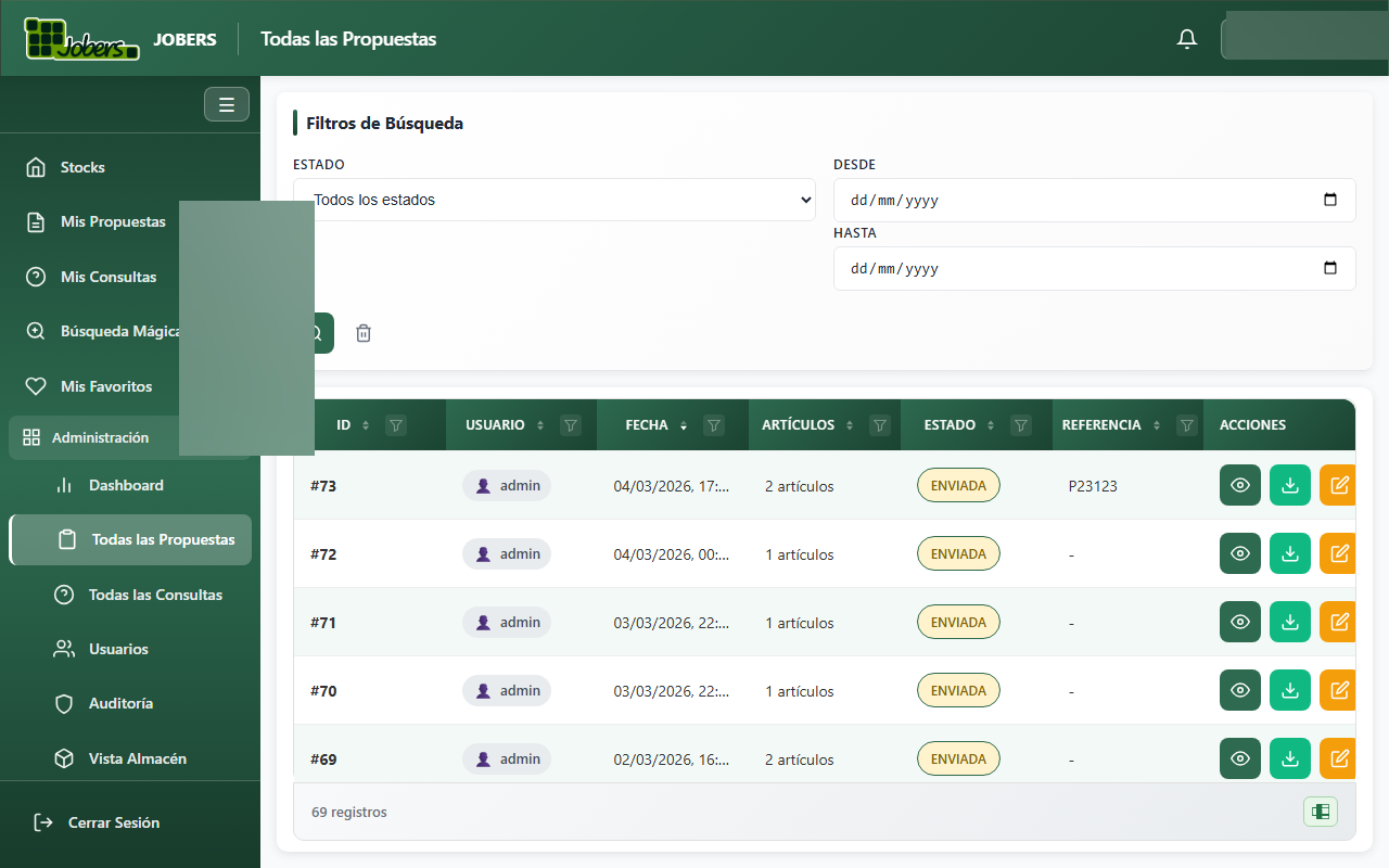 Panel administrador - propuestas